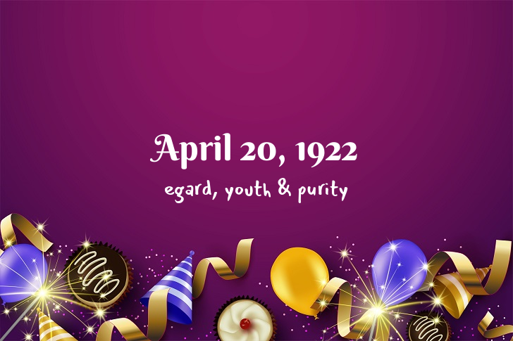 Funny Birthday Facts About April 20, 1922