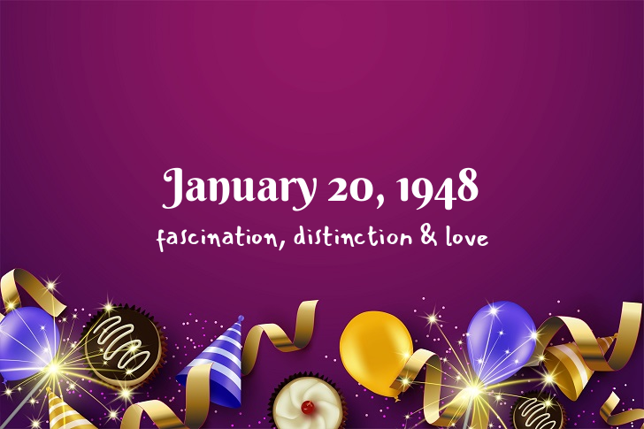 Funny Birthday Facts About January 20, 1948