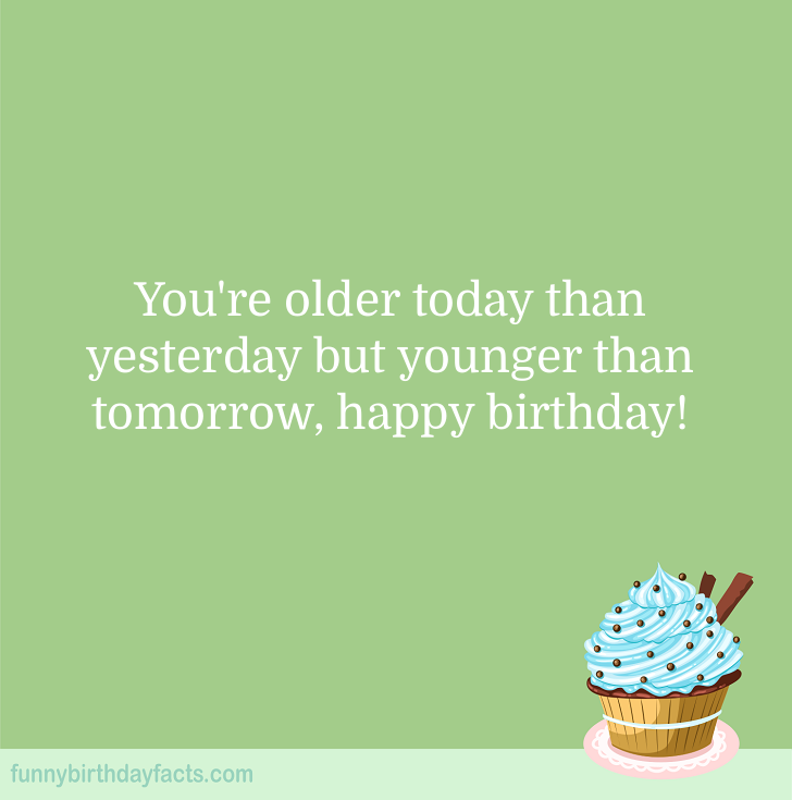Birthday wishes for people born on April 29, 1945 #3